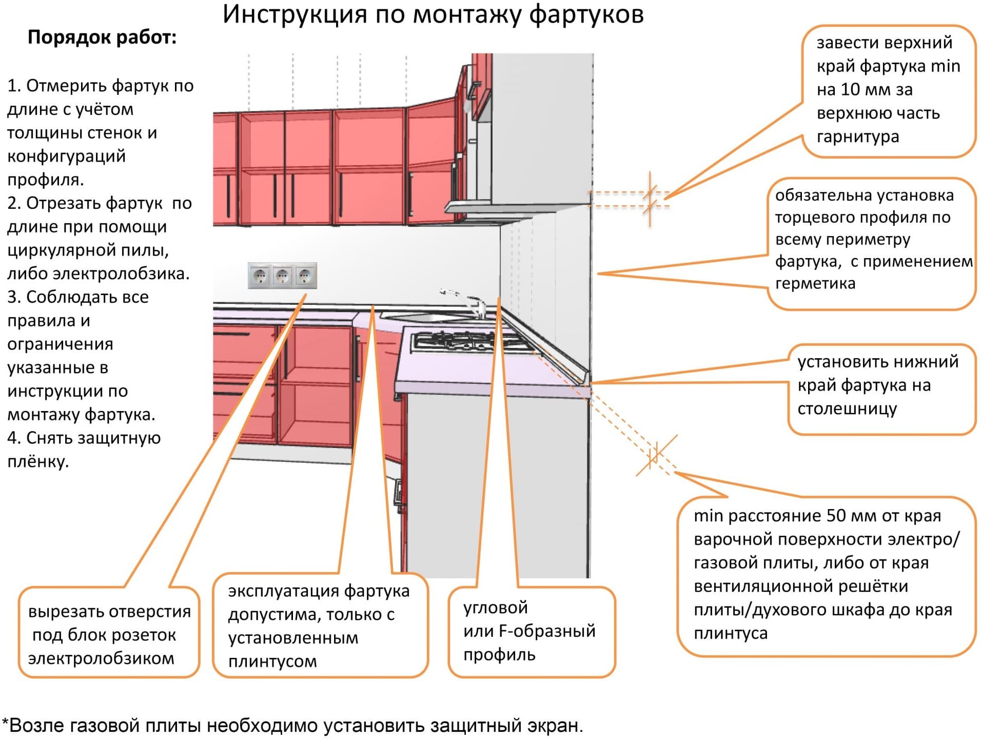 Фартук кухонный МДФ АКВАТОН кубики льда 2440х610х4 мм черный — цена в  Бузулуке, купить в интернет-магазине, характеристики и отзывы, фото